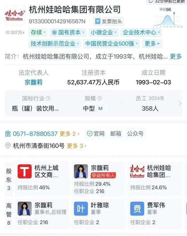 遗产争夺 “宫斗剧”如何收场？娃哈哈股权结构引关注！