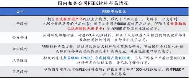 人形机器人风口下，中研股份64倍净利增长奇迹