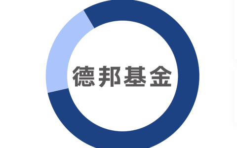 从流量狂欢到合规处罚 德邦基金的流量扩张后遗症显现