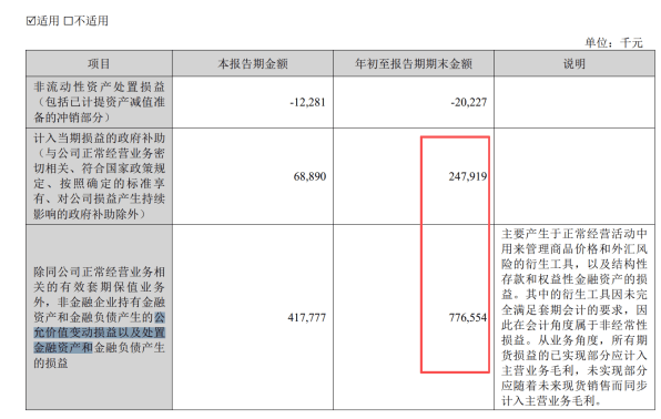 金龙鱼急召说明会“自证清白”，子公司诈骗案陷罗生门，谁是真正受害人？