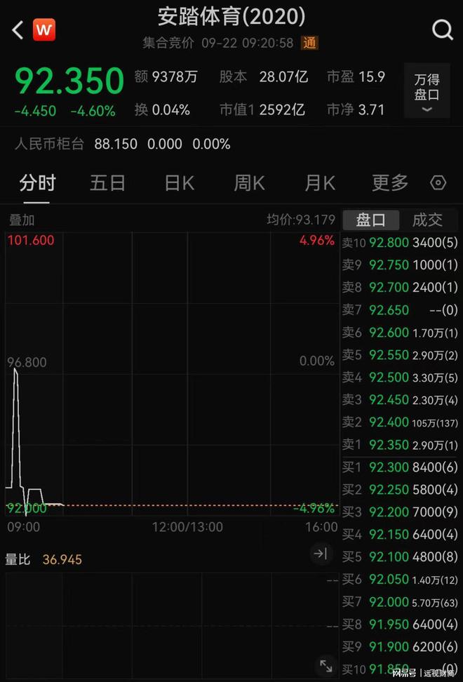 52秒用125亿买单，安踏上演史上最贵“烟花秀”